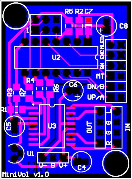 MiniVol PCB layout